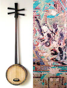 民族乐器概览与零售市场